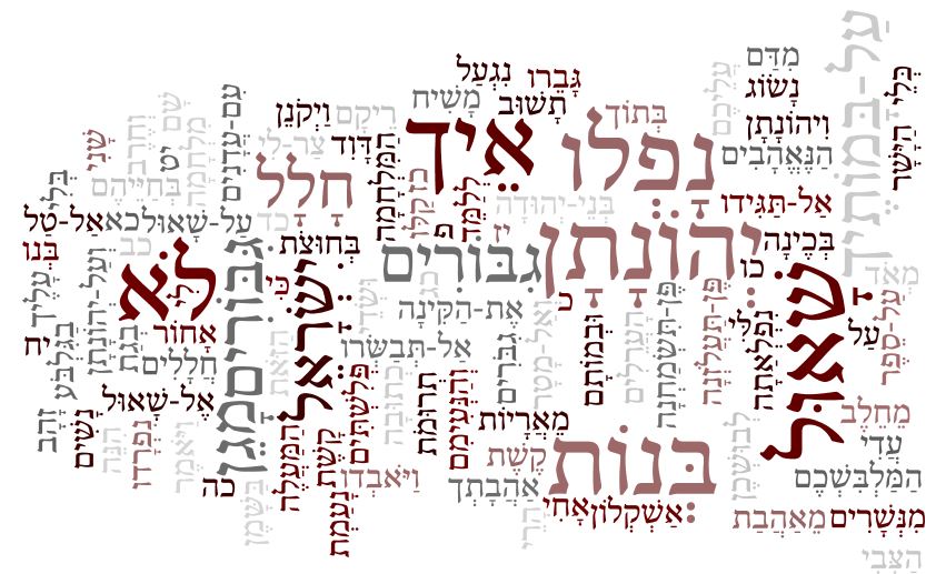 תוצאת תמונה עבור קינת דוד