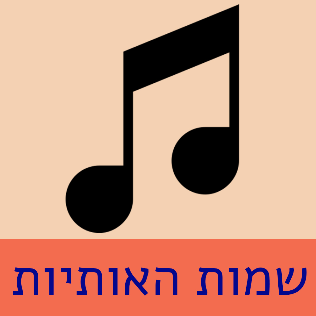 אותיות א,י,ל,ק - קריאה של שמות האותיות