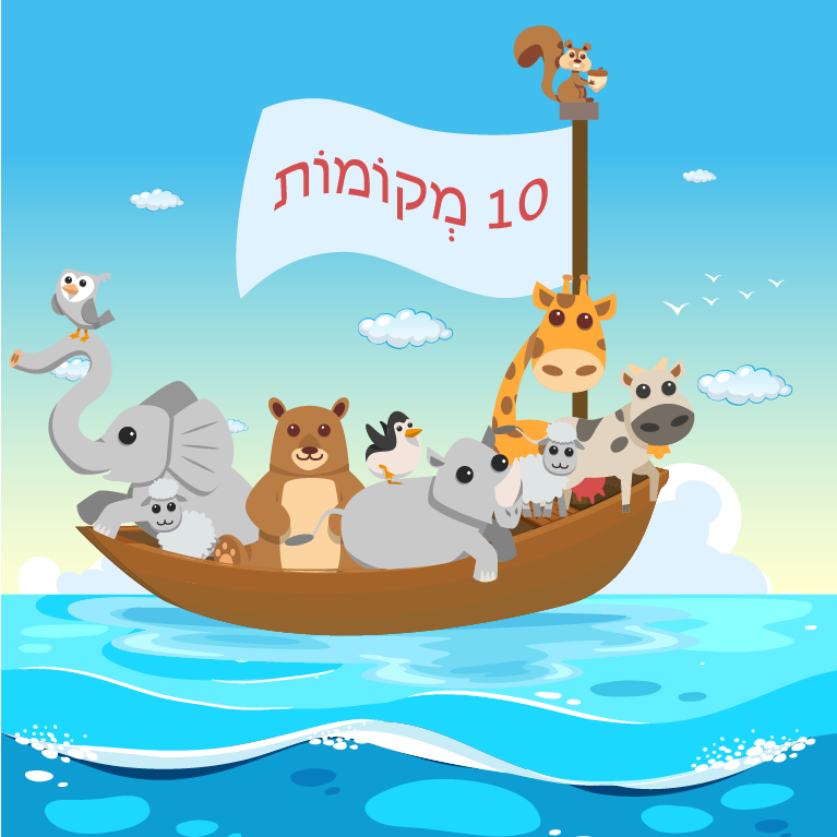 סכומים של מספרים זוגיים ואי־זוגיים